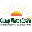 Camp Waterdown
