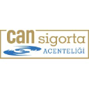 can-sigorta.com