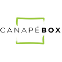canapebox.co.uk