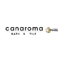 canaroma.com
