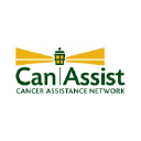 canassist.com.au