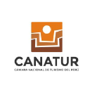 canaturperu.org
