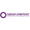 cancercarepoint.com