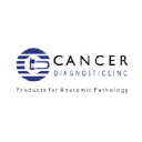 cancerdiagnostics.com