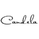 candelacollection.com.au