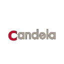 candelacorp.com