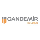 candemirholding.com.tr