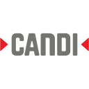 candicontrols.com