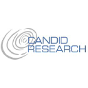 candidresearch.com