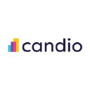 candio.co.uk