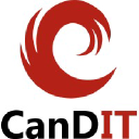 candit.nl
