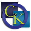 candknorth.com