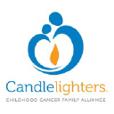 candle.org