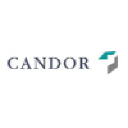 candor.nl