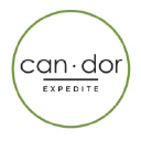 candorexp.com