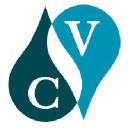 CandorVision logo