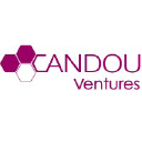 candouventures.com