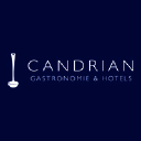 candrian.com