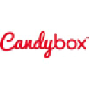 candybox.co.nz