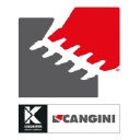 canginibenne.com