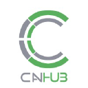 canhub.net