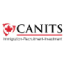 canits.com