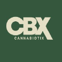 cannabiotix.com