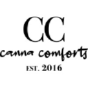 cannacomforts.com
