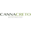 cannacreto.com