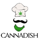 cannadish.net