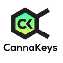 cannakeys.com