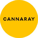 cannaray.co.uk