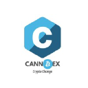 cannbex.com.uy