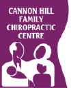 cannonhillchiropractic.com.au