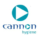 cannonhygiene.es