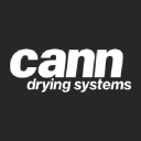 cannsystems.com