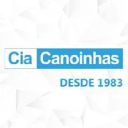 canoinhas.com.br
