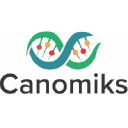 canomiks.com