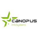 canopusinfosystems.com