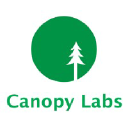 Canopy Labs Software