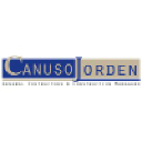 Canuso Jorden, Inc