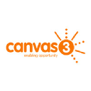 canvas3.com