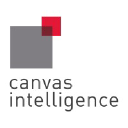 canvasintelligence.com