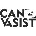 canvasist.com