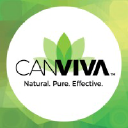 canviva.com