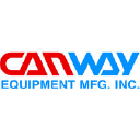 Canway Equipment MFG Inc logo