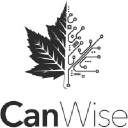 CanWise Financial