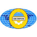 canzimpara.com