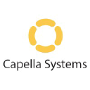 capella.systems