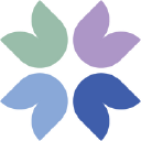 cape wellness collaborative